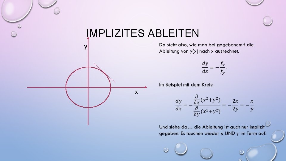 IMPLIZITES ABLEITEN y x 