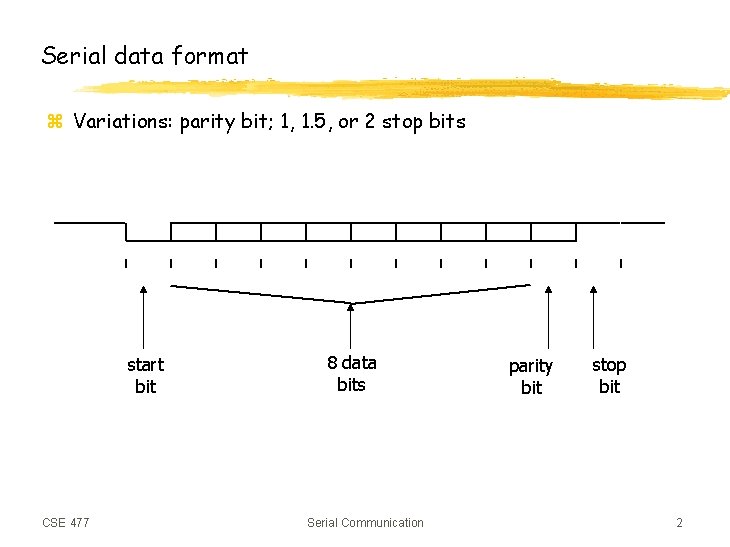 Serial data format z Variations: parity bit; 1, 1. 5, or 2 stop bits