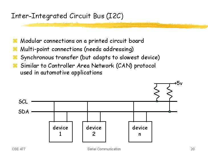 Inter-Integrated Circuit Bus (I 2 C) z z Modular connections on a printed circuit