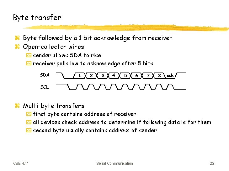 Byte transfer z Byte followed by a 1 bit acknowledge from receiver z Open-collector