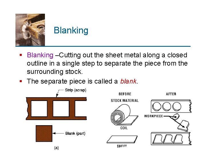 Blanking § Blanking –Cutting out the sheet metal along a closed outline in a