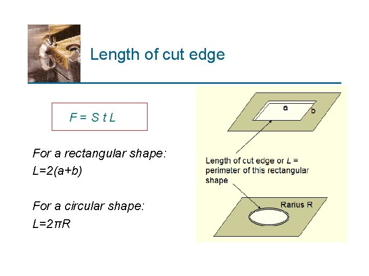 Length of cut edge F=St. L For a rectangular shape: L=2(a+b) For a circular