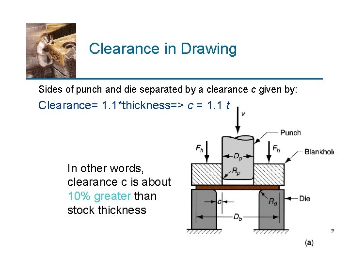Clearance in Drawing Sides of punch and die separated by a clearance c given