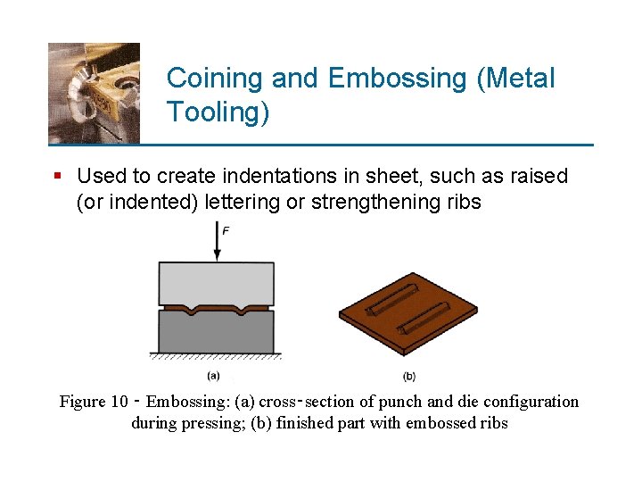 Coining and Embossing (Metal Tooling) § Used to create indentations in sheet, such as