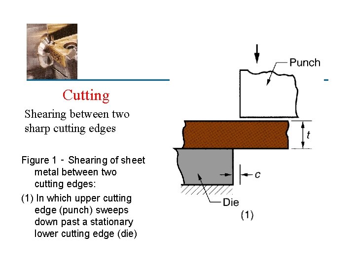 Cutting Shearing between two sharp cutting edges Figure 1 ‑ Shearing of sheet metal