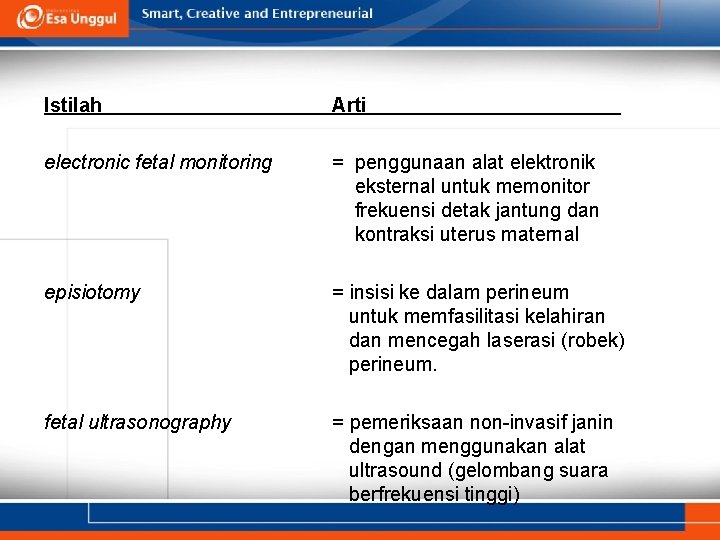 Istilah Arti electronic fetal monitoring = penggunaan alat elektronik eksternal untuk memonitor frekuensi detak