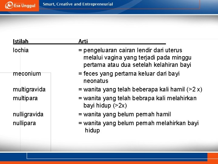 Istilah lochia meconium multigravida multipara nulligravida nullipara Arti = pengeluaran cairan lendir dari uterus