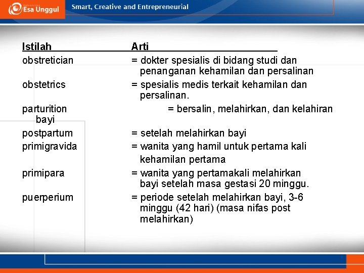 Istilah obstretician obstetrics parturition bayi postpartum primigravida primipara puerperium Arti = dokter spesialis di