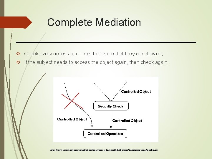 Complete Mediation Check every access to objects to ensure that they are allowed; If