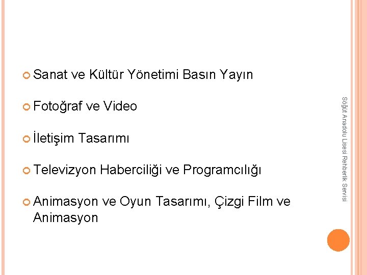  Sanat ve Kültür Yönetimi Basın Yayın İletişim ve Video Tasarımı Televizyon Haberciliği ve