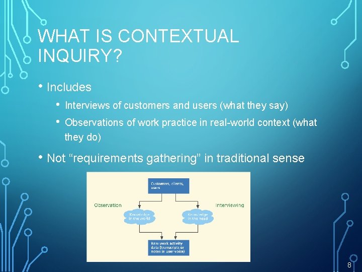 WHAT IS CONTEXTUAL INQUIRY? • Includes • • Interviews of customers and users (what