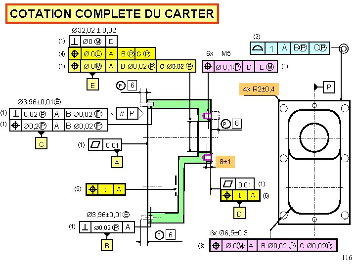 COTATION COMPLETE DU CARTER 32, 02 0, 02 (2) (1) 0 Ⓜ (4) 0Ⓛ