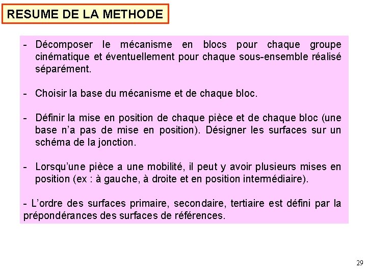 RESUME DE LA METHODE - Décomposer le mécanisme en blocs pour chaque groupe cinématique