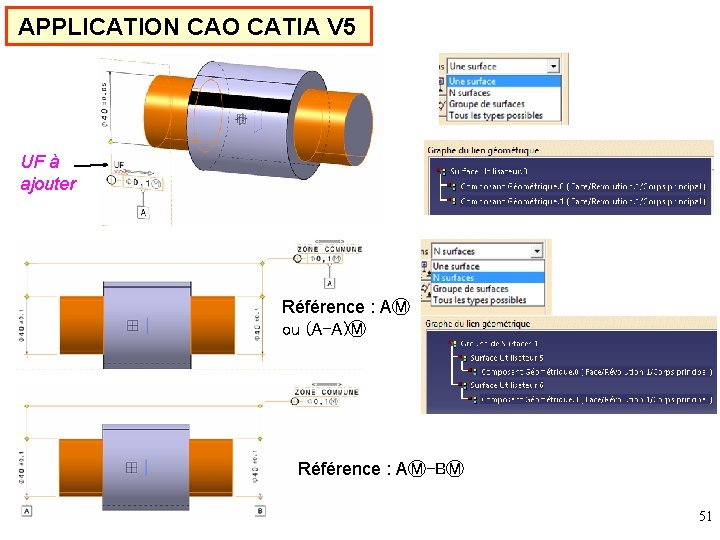 APPLICATION CAO CATIA V 5 UF à ajouter Référence : AⓂ ou (A-A)Ⓜ Référence