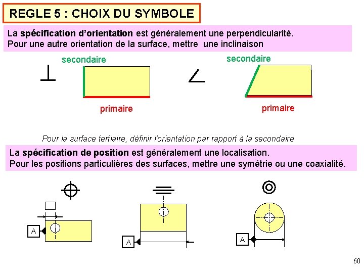 REGLE 5 : CHOIX DU SYMBOLE La spécification d’orientation est généralement une perpendicularité. Pour