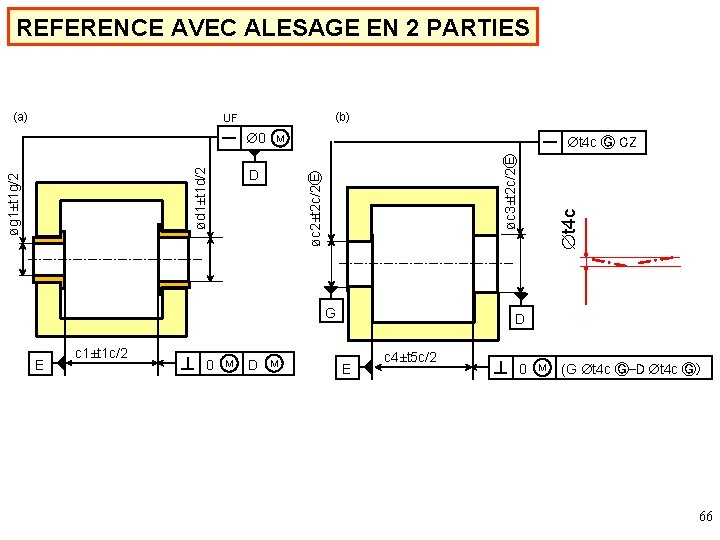 REFERENCE AVEC ALESAGE EN 2 PARTIES (b) UF M G E c 1±t 1