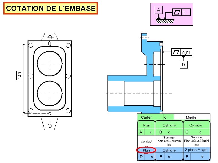 COTATION DE L’EMBASE A t 0, 01 140 D 