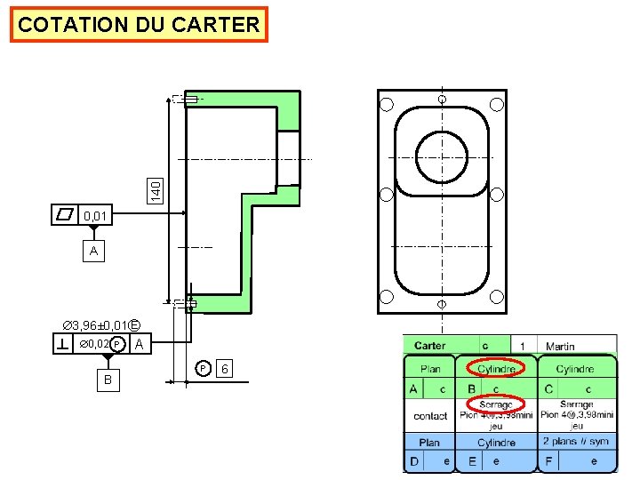 140 COTATION DU CARTER 0, 01 A 3, 96± 0, 01Ⓔ 0, 02 P