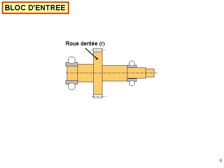 BLOC D'ENTREE Roue dentée (r) 9 