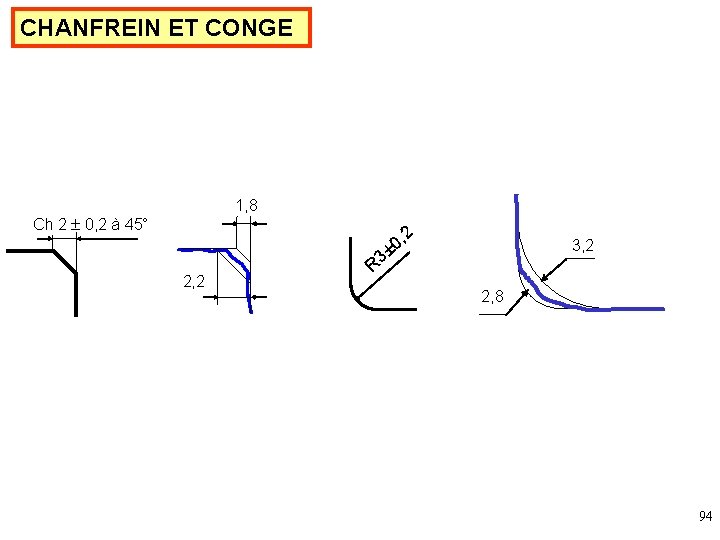 CHANFREIN ET CONGE 1, 8 Ch 2 0, 2 à 45° , 2 0