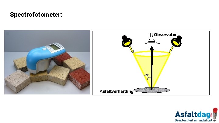 Spectrofotometer: Observator 45° Asfaltverharding 