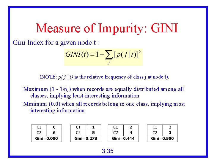Measure of Impurity: GINI Gini Index for a given node t : (NOTE: p(