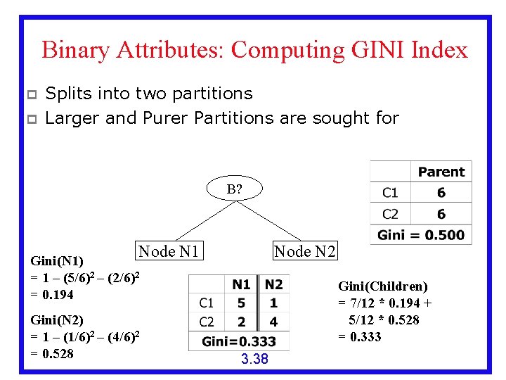 Binary Attributes: Computing GINI Index p p Splits into two partitions Larger and Purer