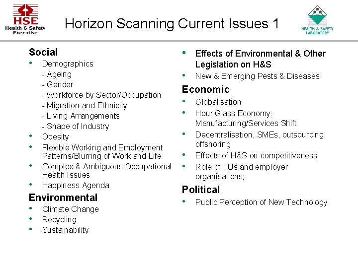 Horizon Scanning Current Issues 1 Social • • • Demographics - Ageing - Gender Horizon Scanning Current Issues 1 Social • • • Demographics - Ageing - Gender