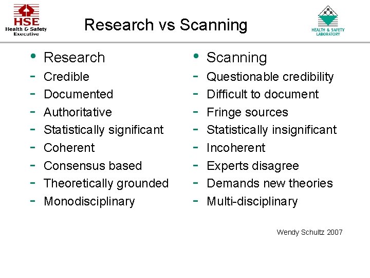 Research vs Scanning • - Research Credible Documented Authoritative Statistically significant Coherent Consensus based Research vs Scanning • - Research Credible Documented Authoritative Statistically significant Coherent Consensus based
