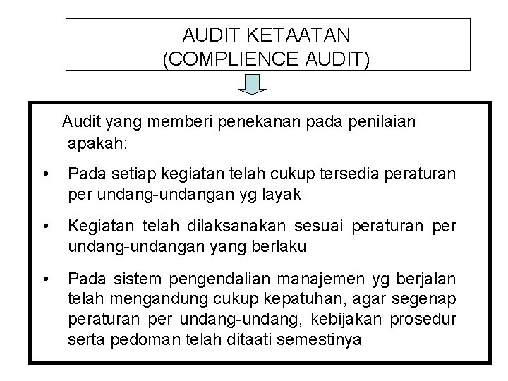 AUDIT KETAATAN (COMPLIENCE AUDIT) Audit yang memberi penekanan pada penilaian apakah: • Pada setiap