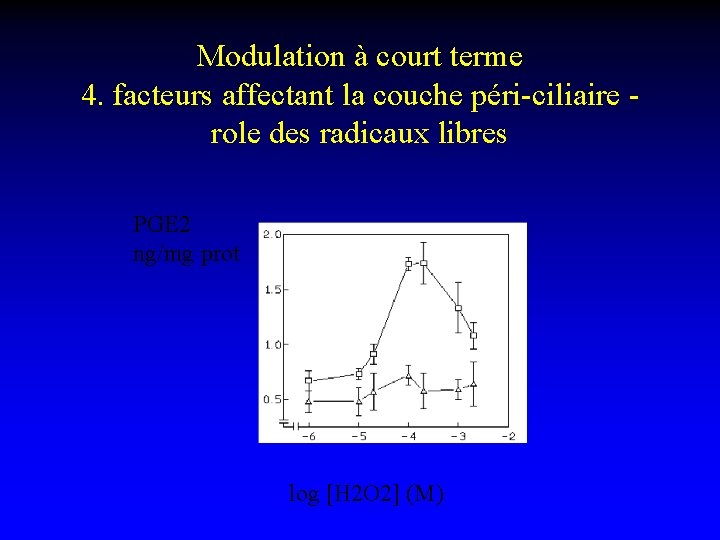 Modulation à court terme 4. facteurs affectant la couche péri-ciliaire role des radicaux libres