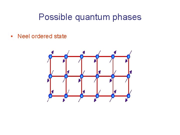 Possible quantum phases • Neel ordered state 