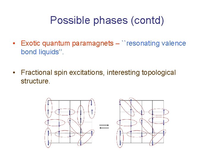 Possible phases (contd) • Exotic quantum paramagnets – ``resonating valence bond liquids’’. • Fractional