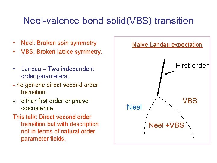 Neel-valence bond solid(VBS) transition • Neel: Broken spin symmetry • VBS: Broken lattice symmetry.