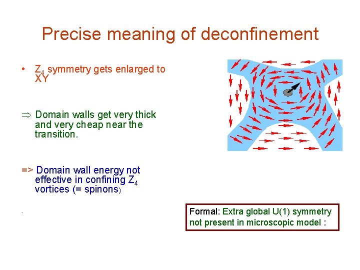 Precise meaning of deconfinement • Z 4 symmetry gets enlarged to XY Þ Domain