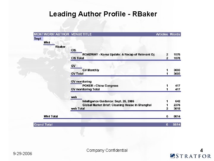 Leading Author Profile - RBaker 9 -29 -2006 Company Confidential 4 