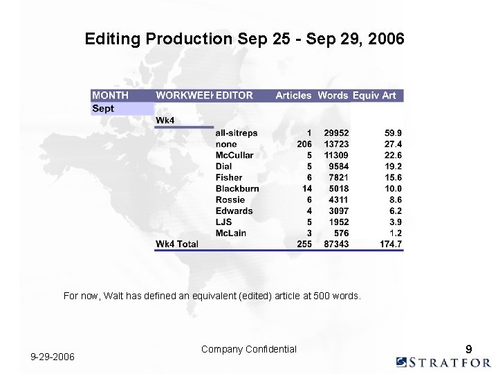 Editing Production Sep 25 - Sep 29, 2006 For now, Walt has defined an