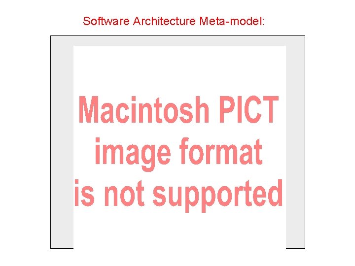 Software Architecture Meta model: 