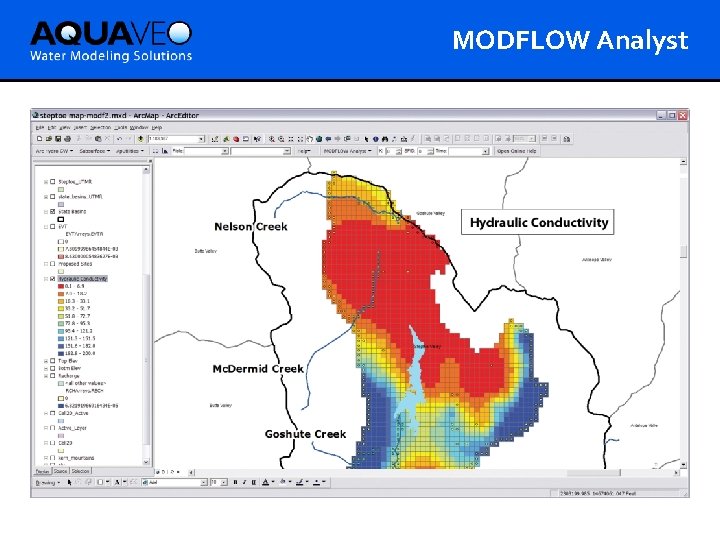 MODFLOW Analyst 