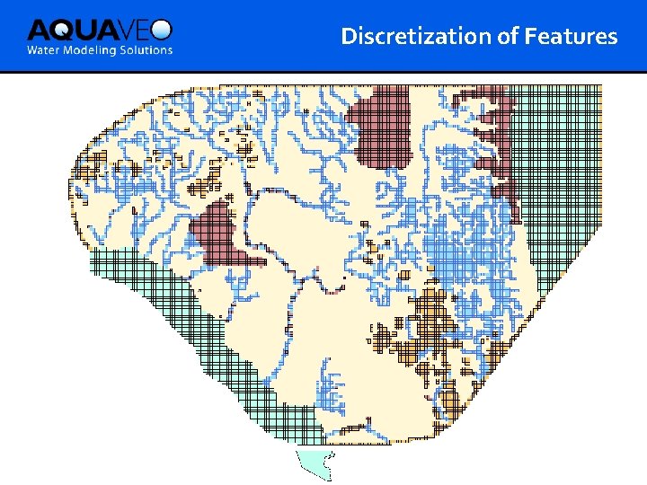 Discretization of Features 