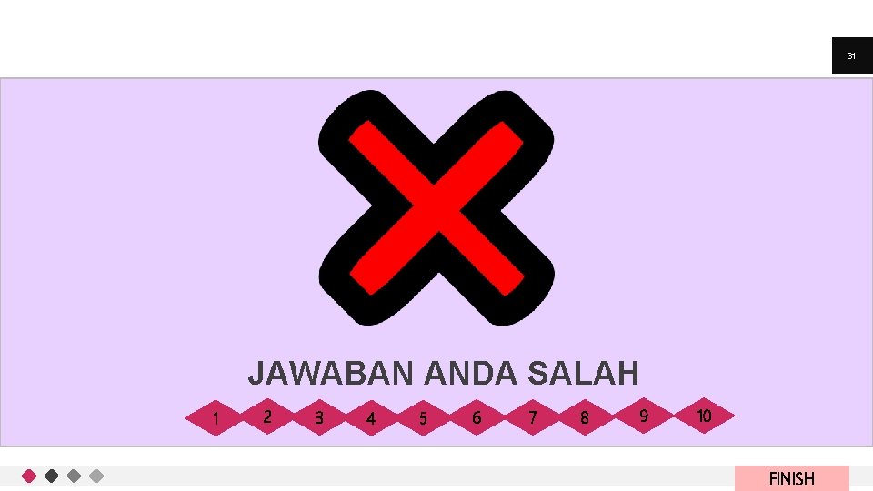 31 JAWABAN ANDA SALAH 1 2 3 4 5 6 7 8 9 10