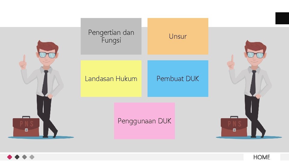 Pengertian dan Fungsi Unsur Landasan Hukum Pembuat DUK Penggunaan DUK HOME 