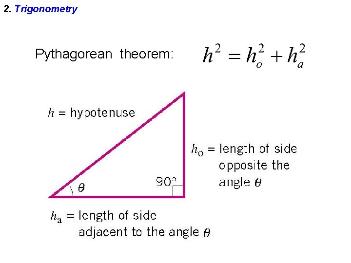 2. Trigonometry Pythagorean theorem: 