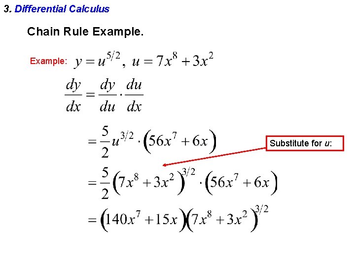 3. Differential Calculus Chain Rule Example: Substitute for u: 