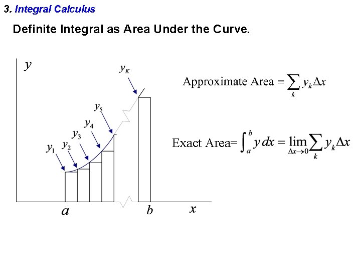 3. Integral Calculus Definite Integral as Area Under the Curve. Exact Area= 