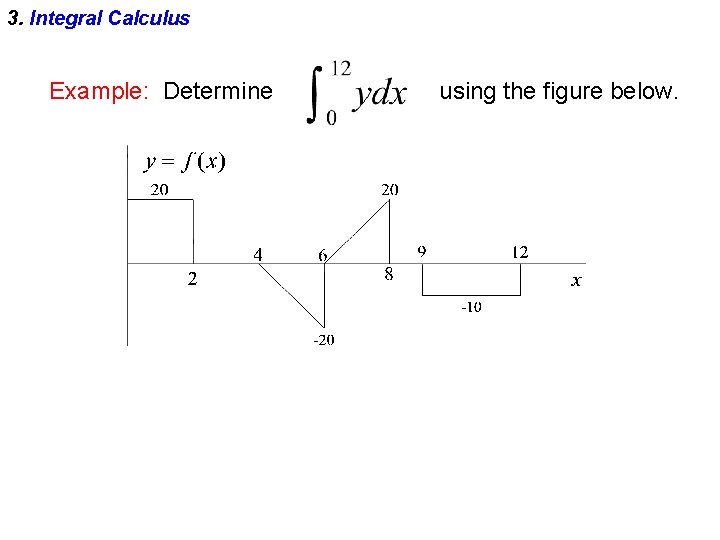3. Integral Calculus Example: Determine using the figure below. 