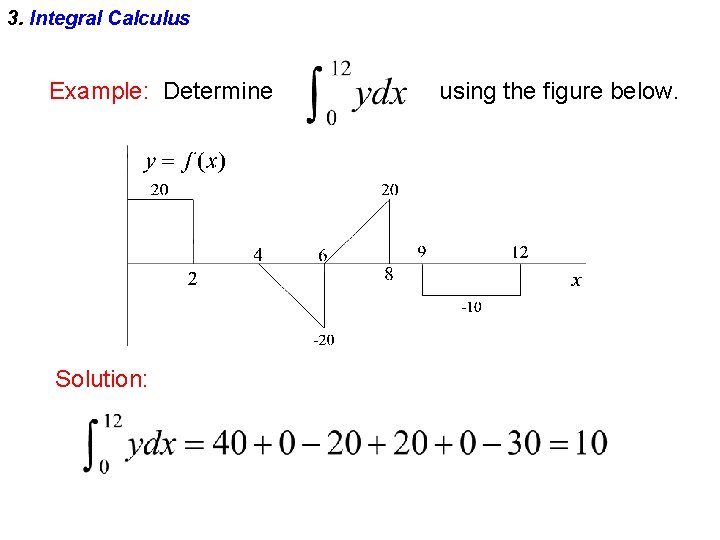 3. Integral Calculus Example: Determine Solution: using the figure below. 