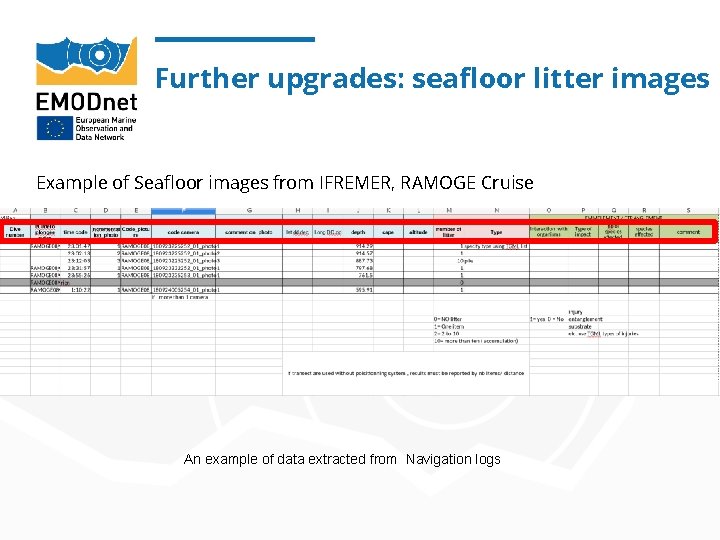 Further upgrades: seafloor litter images Example of Seafloor images from IFREMER, RAMOGE Cruise An