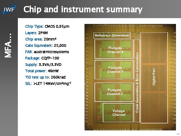 Chip and instrument summary MFA… Chip Type: CMOS 0. 35µm Layers: 2 P 4