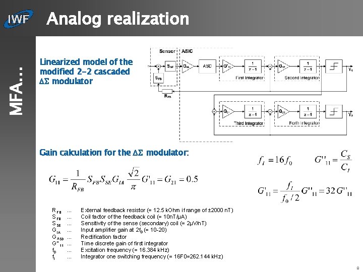 MFA… Analog realization Linearized model of the modified 2 -2 cascaded DS modulator Gain